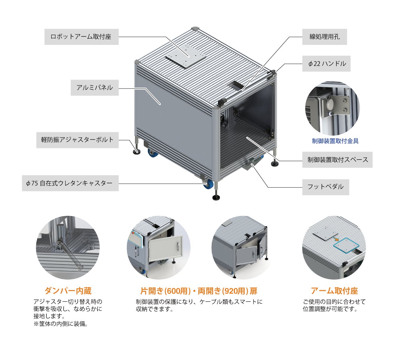 うんぱんマン UNIVERSAL ROBOTS専用架台 | 特注ペダルロック