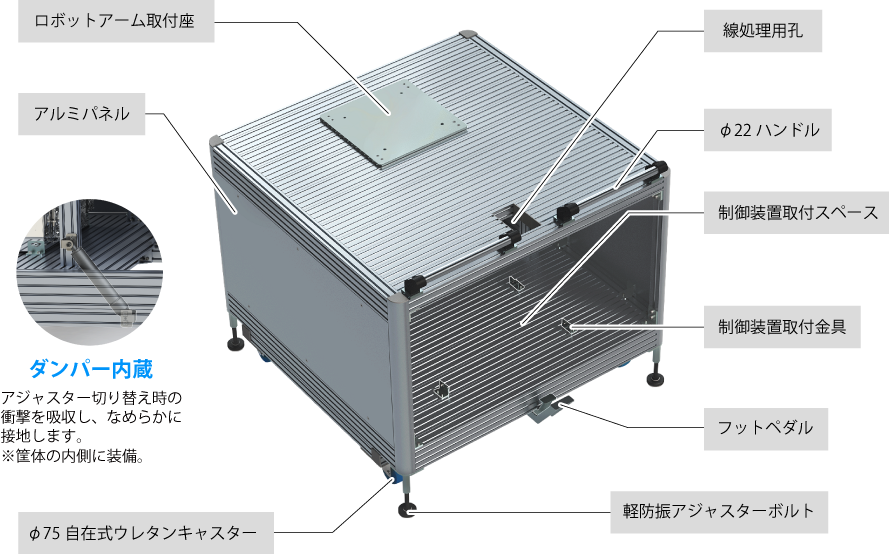 YAS_各部の詳細画像 d9d8073841197537e4199cdffd45e5b8