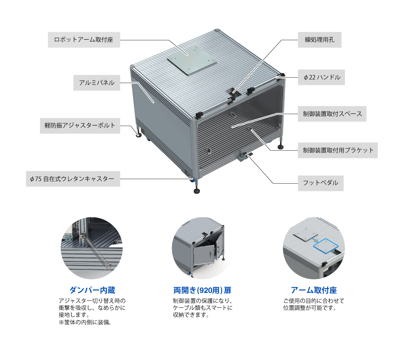 うんぱんマン YASKAWAロボット専用架台 | 特注ペダルロック