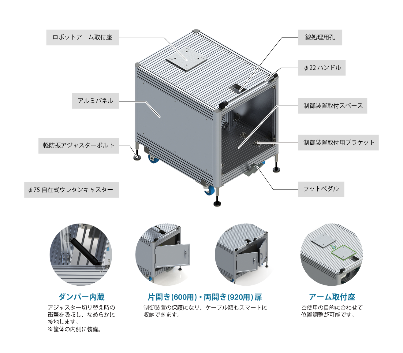 うんぱんマン TECHMANロボット専用架台 | 特注ペダルロック