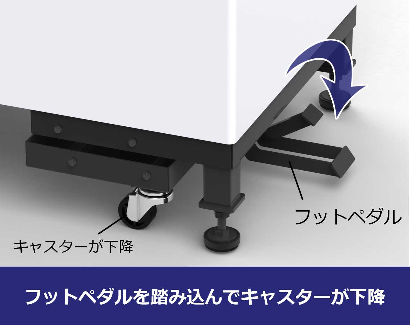 うんぱんマン | 特注ペダルロック・キャスター.com｜ダイワアドテック